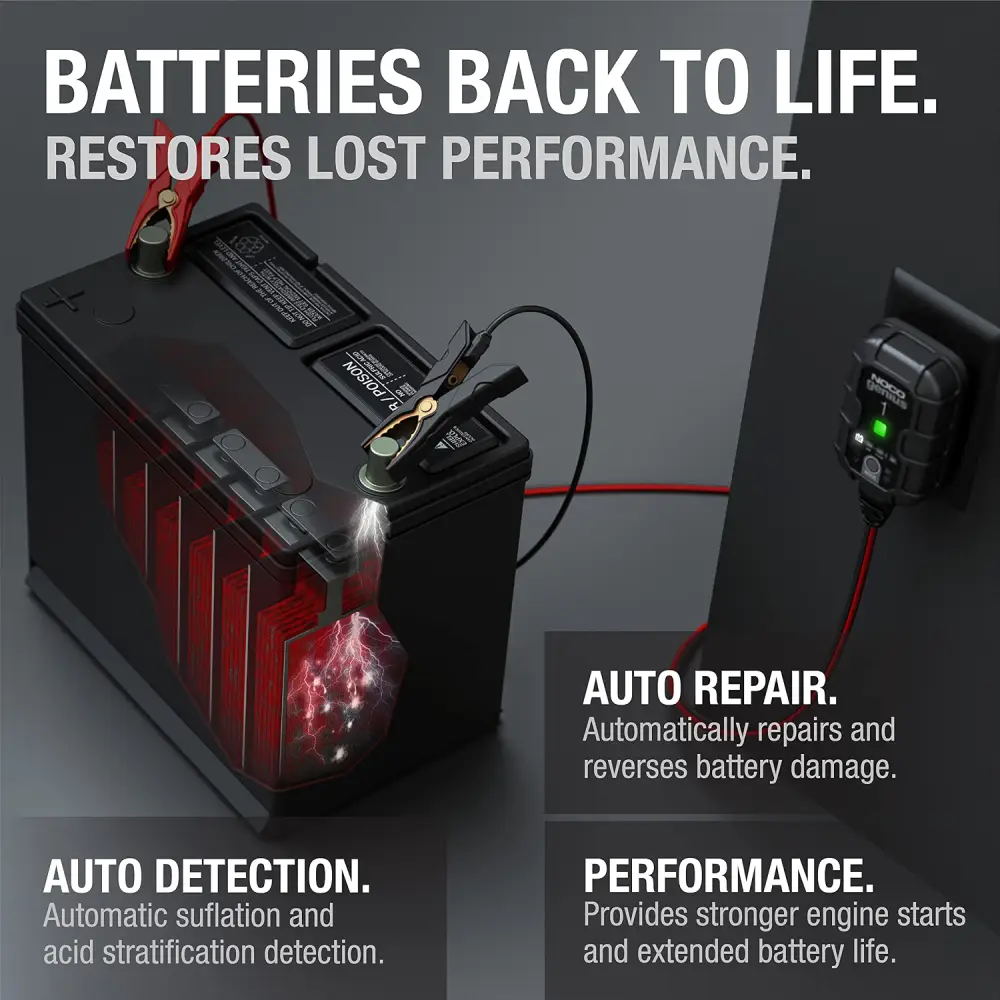 NOCO GENIUS1 Smart Battery Charger & Maintainer image 3