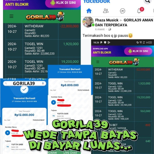 GORILA39: Mesin Pencetak Cuan Tanpa Henti untuk Slotter Sejati