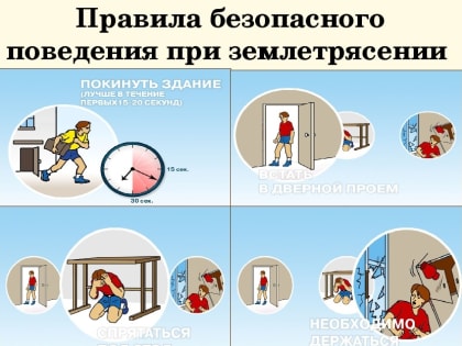 Как вести себя во время землетрясения