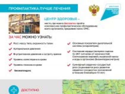 Профилактика лучше лечения!