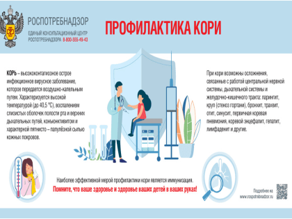 О профилактике кори