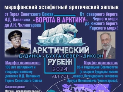 Влияние изменений климата на сельское хозяйство в России