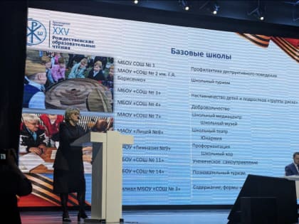 Рождественские чтения