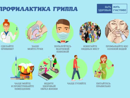 В сезон простуд и активизации респираторных инфекций профилактика обязательна