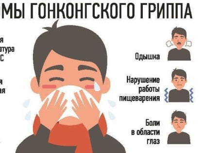 Первые случаи заболевания гонконгским гриппом выявили в России