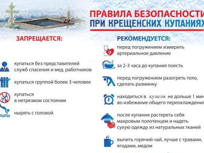 Крещенские купания: основные правила и безопасность