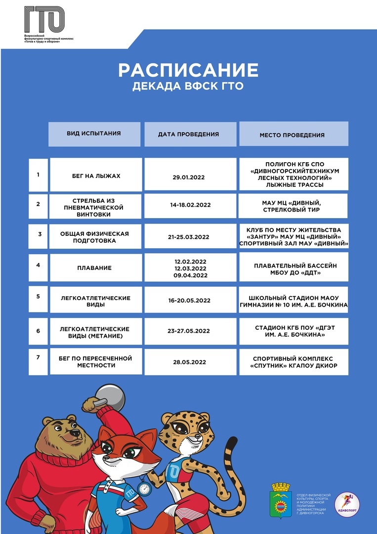 Расписание гто 2024. ГТО Дивногорск.