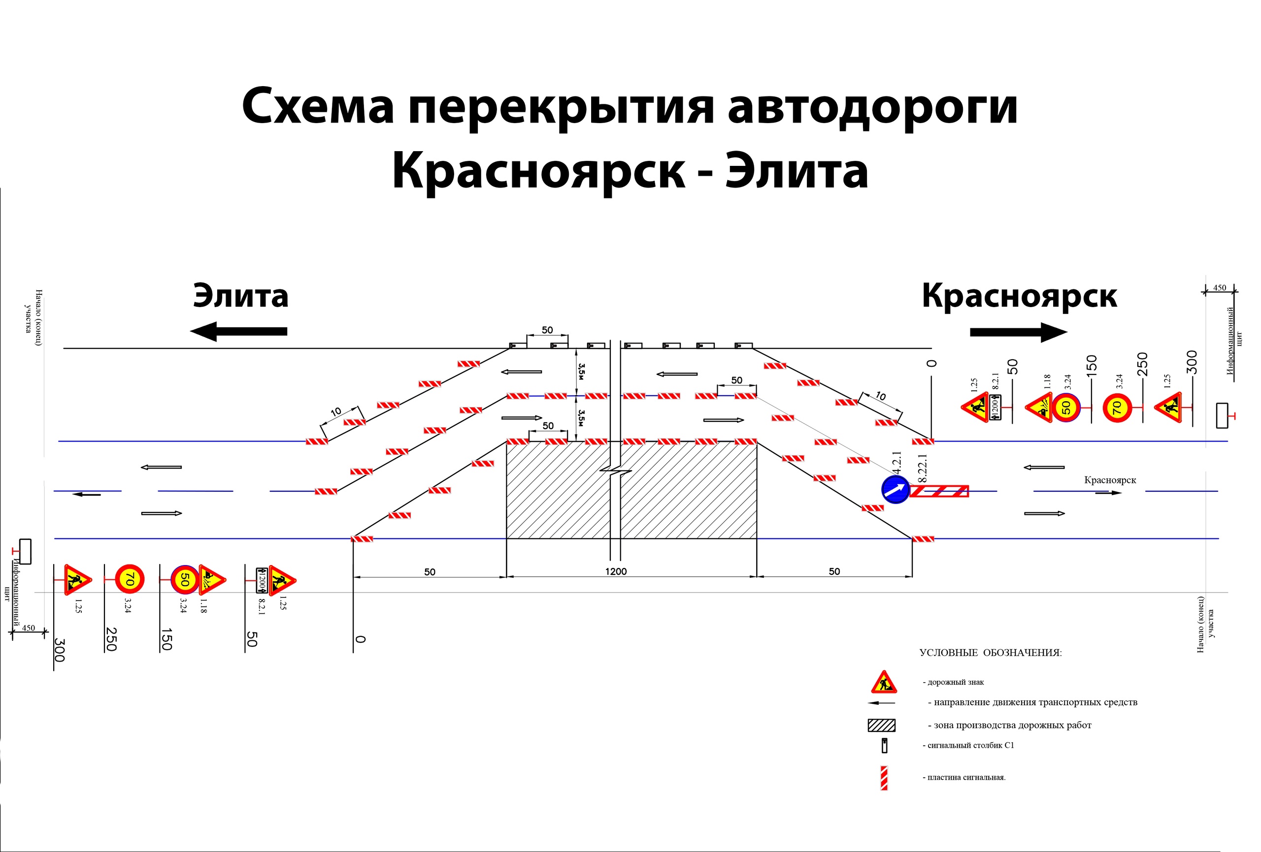 Станция ачинск 1 схема