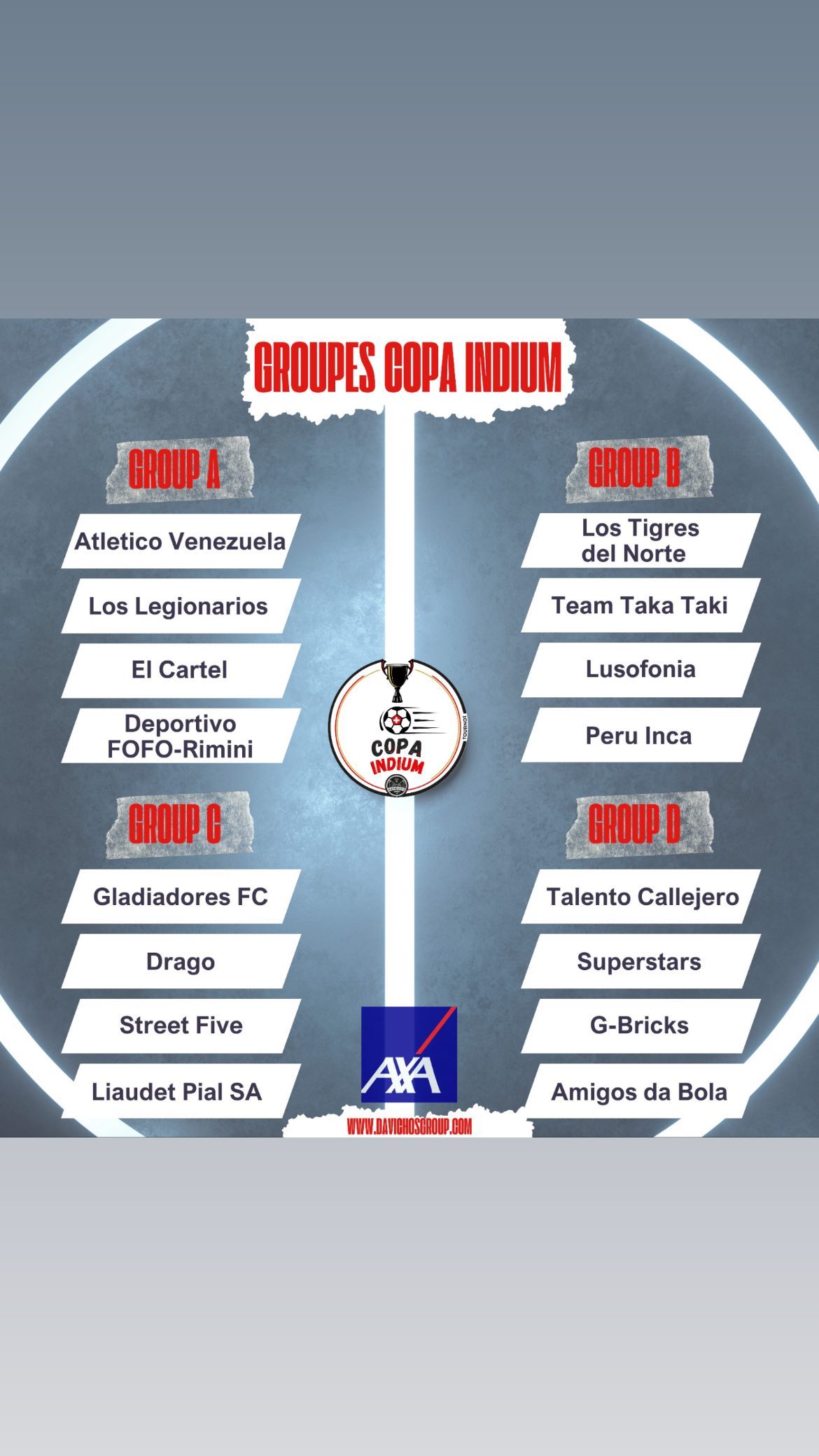 Copa Indium Groups