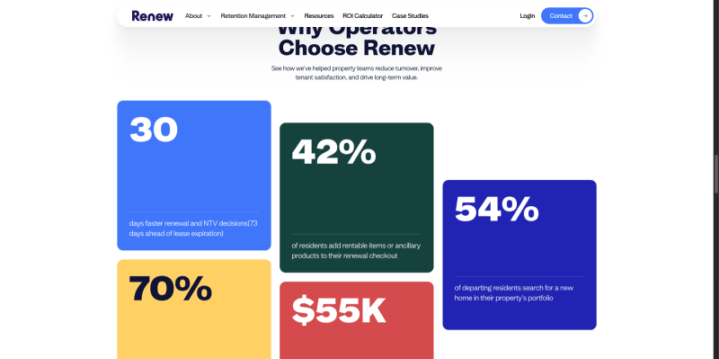 Renew