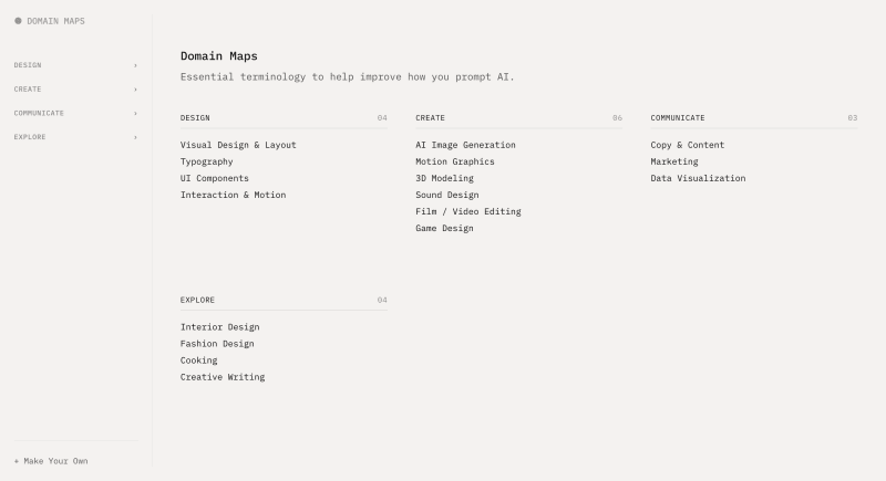 Domain Maps
