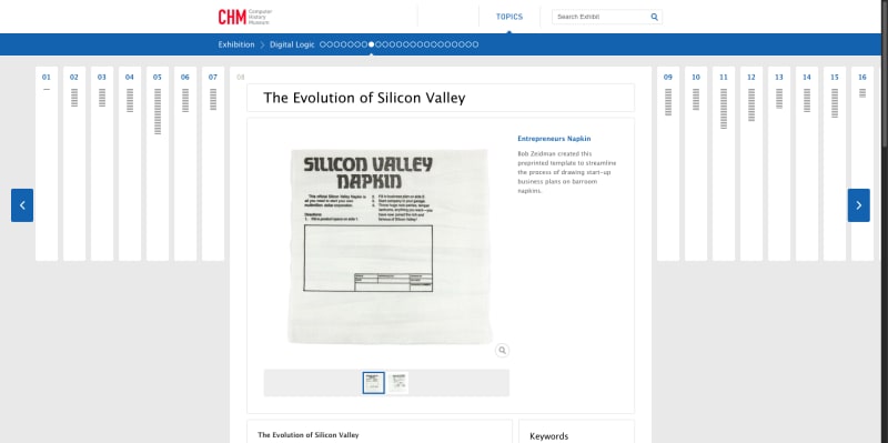 The Evolution of Silicon Valley