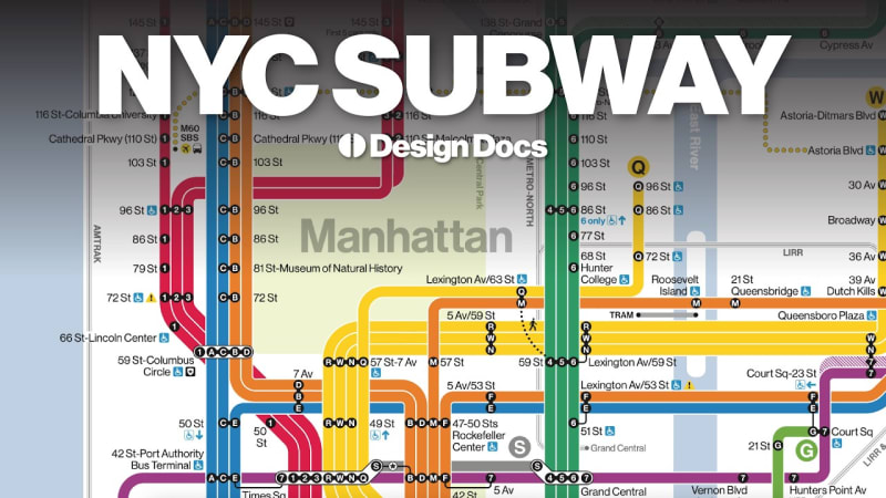 The NYC Subway Map