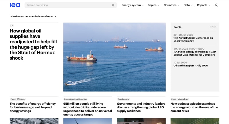 IEA – International Energy Agency