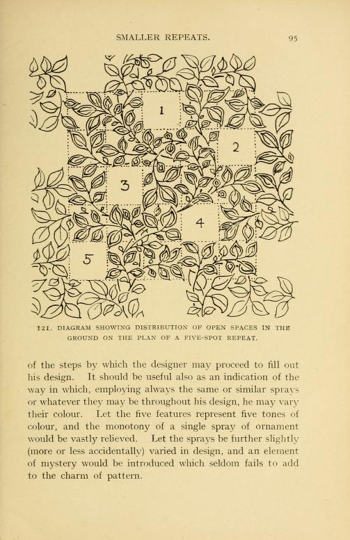 Pattern design : a book for students treating in a practical way of the anatomy, planning & evolution of repeated ornament : Day, Lewis Foreman, 1845-1910 : Free Download, Borrow, and Streaming : Internet Archive