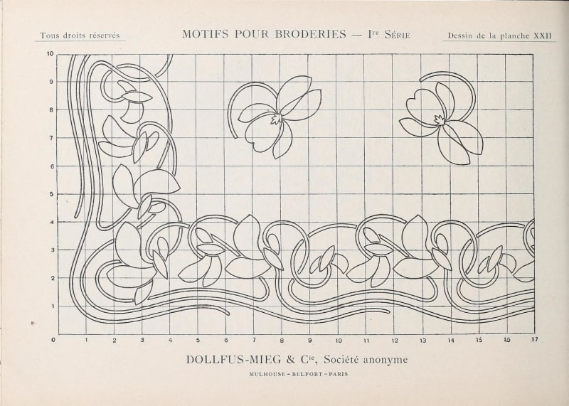 Motifs pour broderies : Dillmont, Thérèse de, 1846-1890 : Free Download, Borrow, and Streaming : Internet Archive