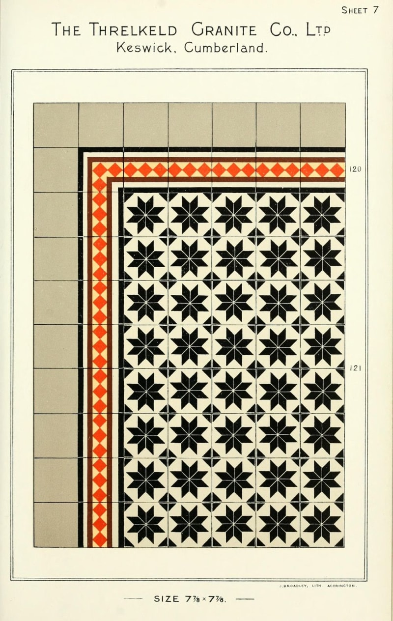 19th Century Ornamental Granite Tiles