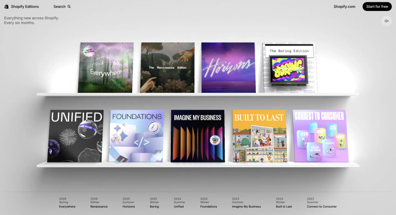 Shopify Editions