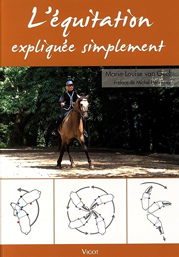 Équitation débutant guide illustré
