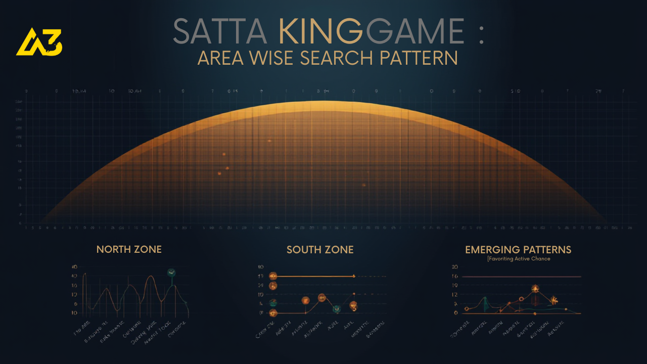A3 Satta King Chart