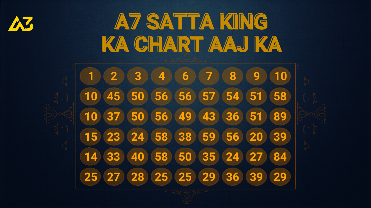 A3 Satta King Chart