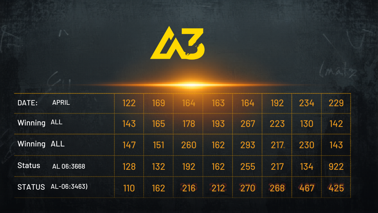 A3 Satta King Chart