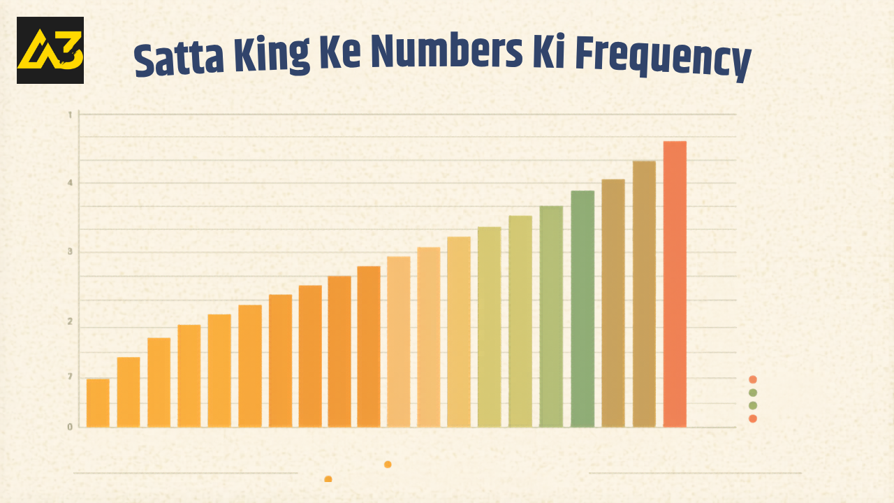A3 Satta King Chart