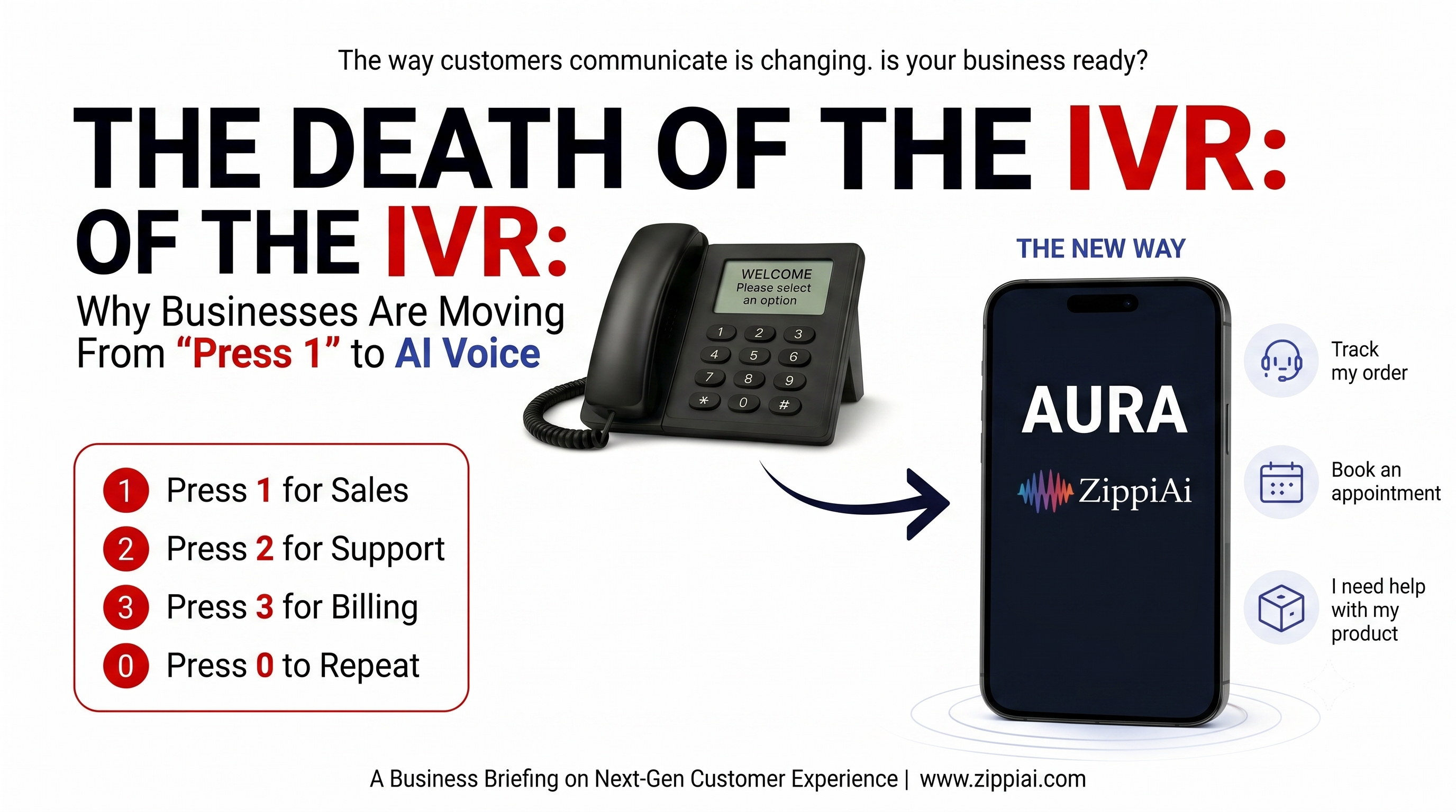 Header image for article: The Death of the IVR: Why Businesses Are Moving From "Press1" to AI Voice.