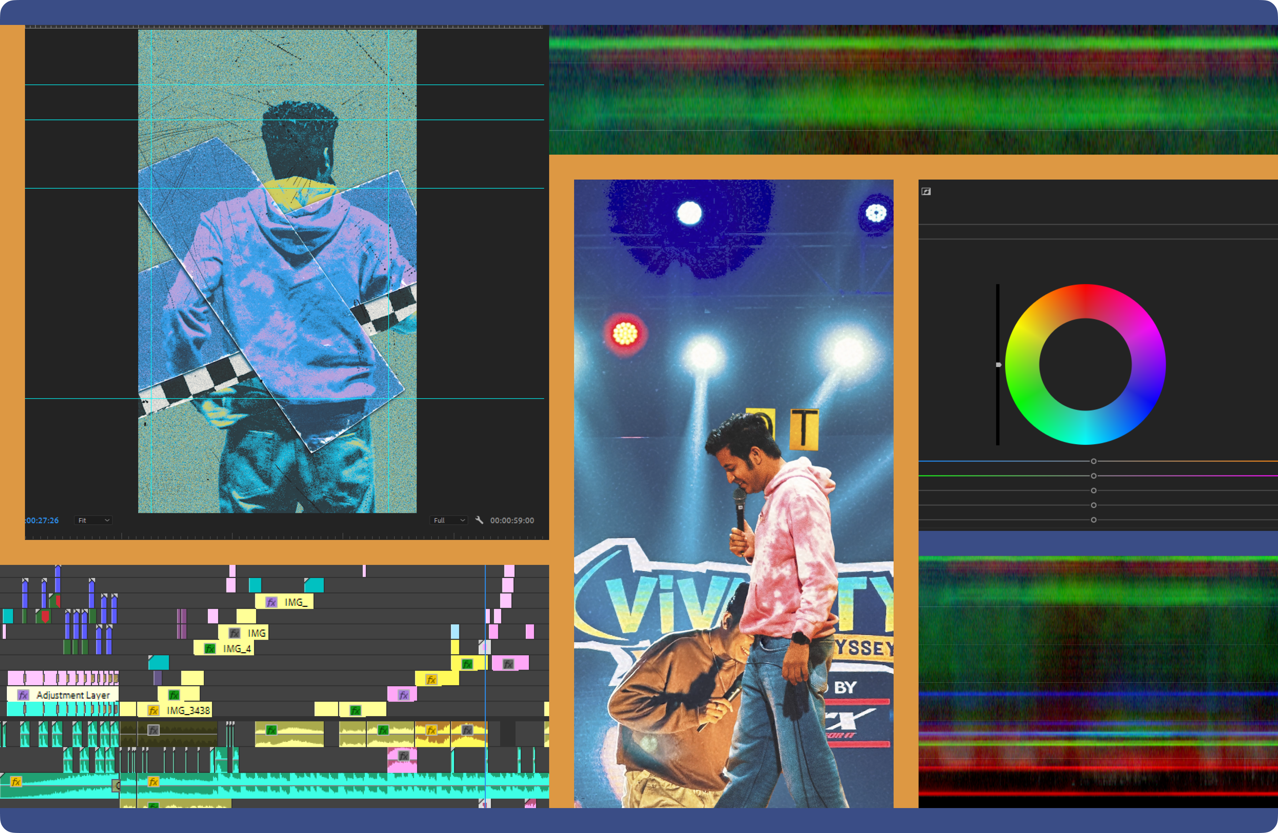 Editing Process
