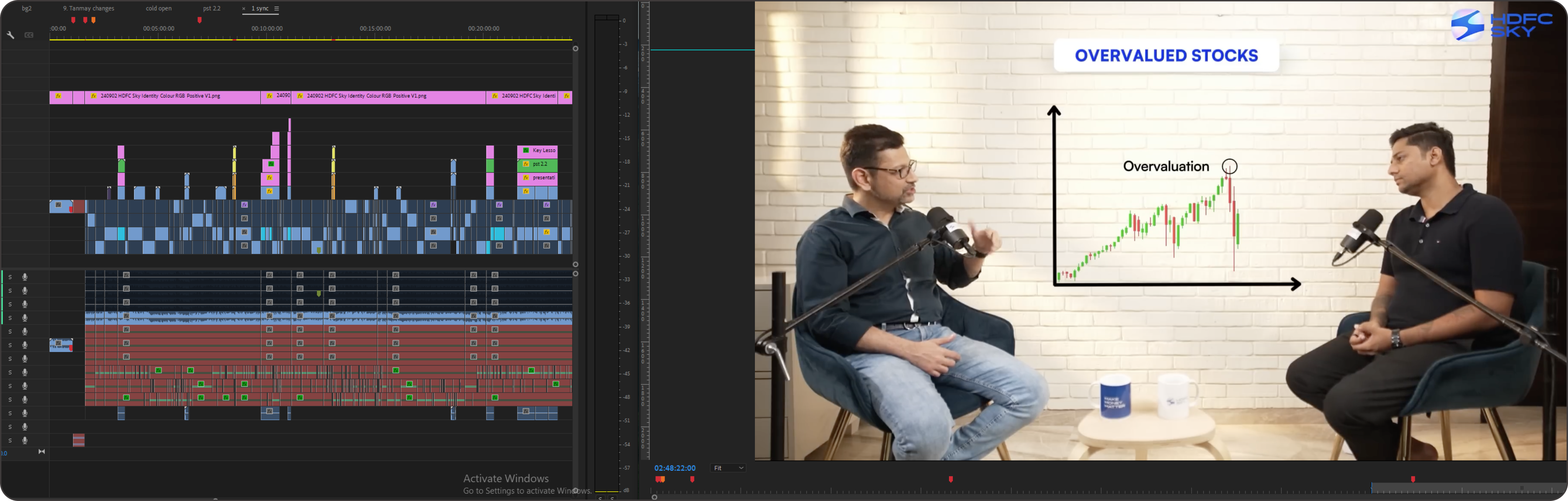 Editing Process