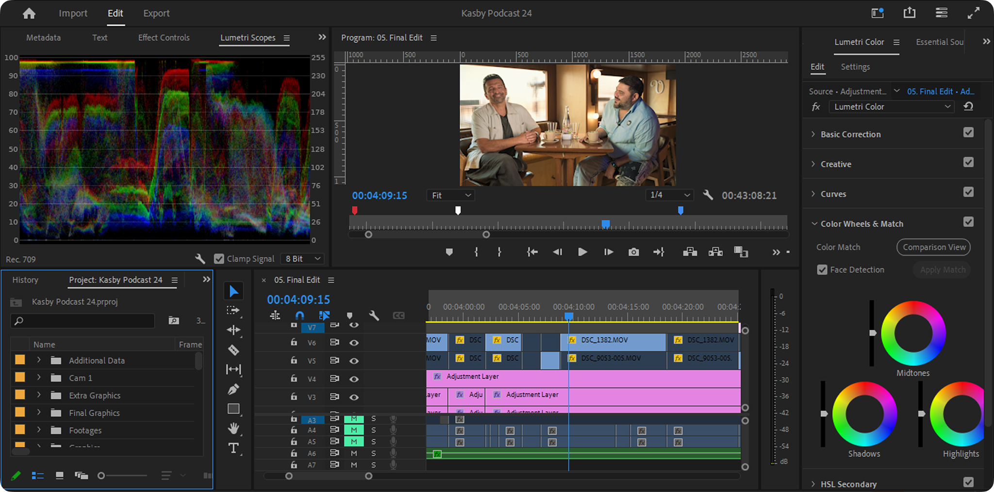 Podcast Episode Edit