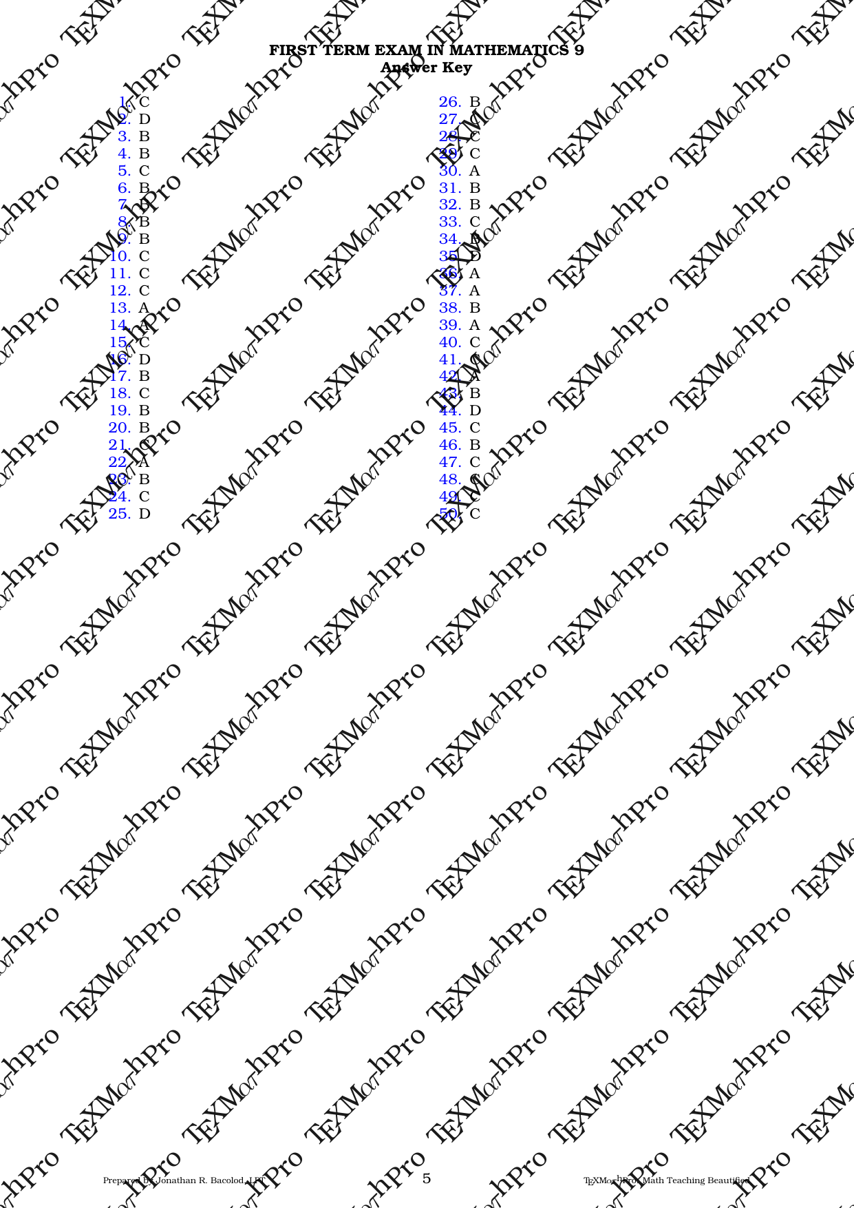 Grade 9 T1 Term Exam + TOS + Answer Key (Standard)