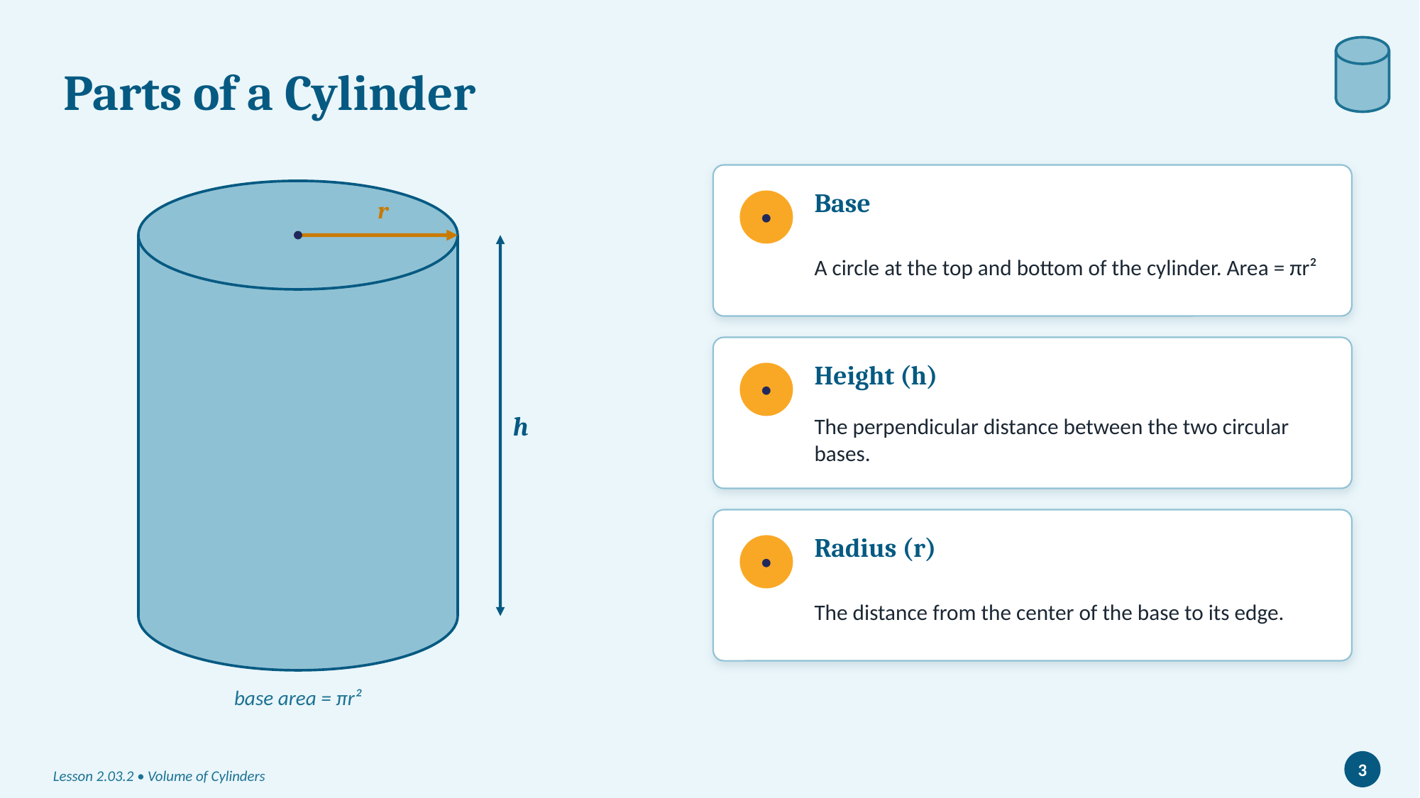 2nd Term Ready-to-Teach PowerPoint Slides for Grade 7