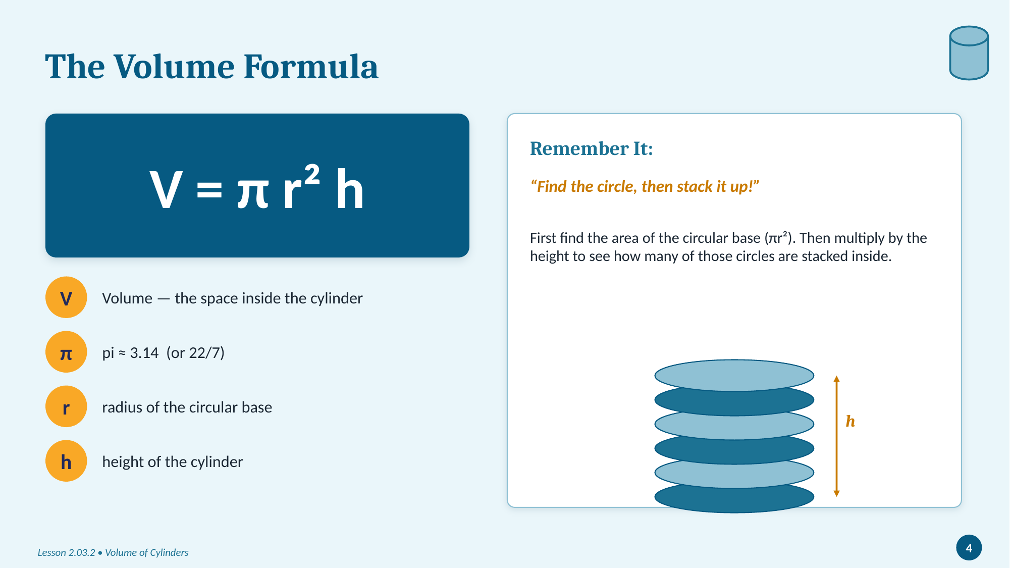 2nd Term Ready-to-Teach PowerPoint Slides for Grade 7