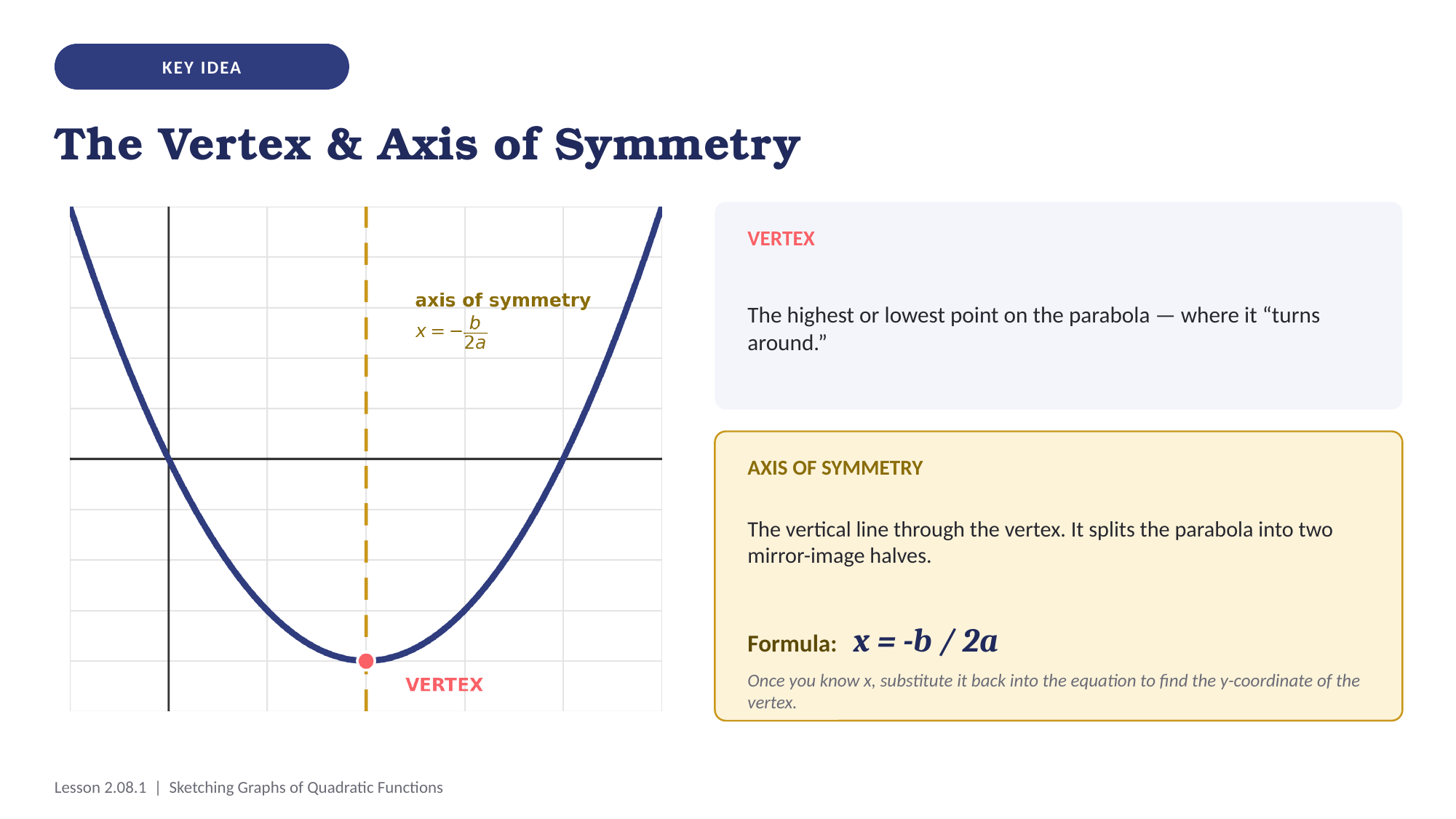 2nd Term Ready-to-Teach PowerPoint Slides for Grade 9