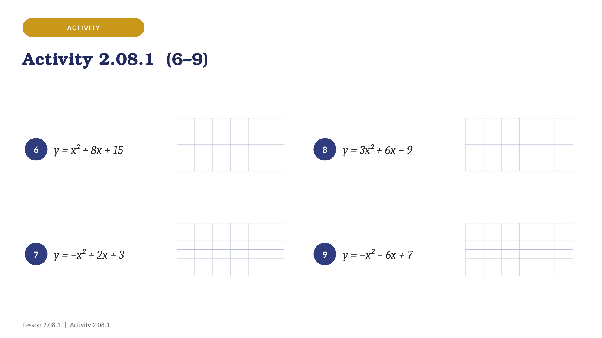 2nd Term Ready-to-Teach PowerPoint Slides for Grade 9
