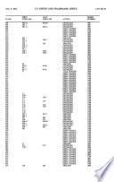 Cover of Advanced Pest Control Technologies