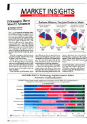 Cover of Calculated Risks