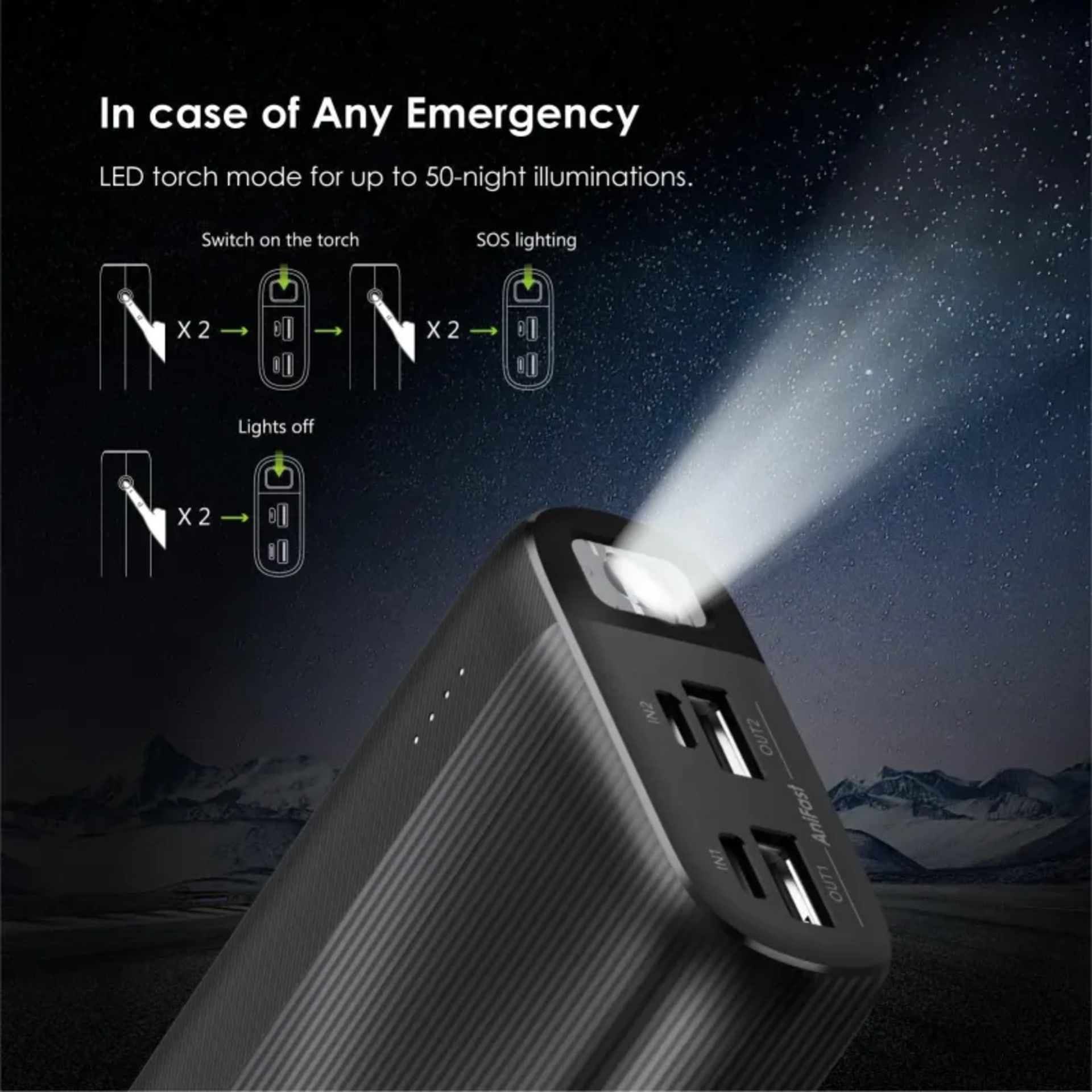 Product 3