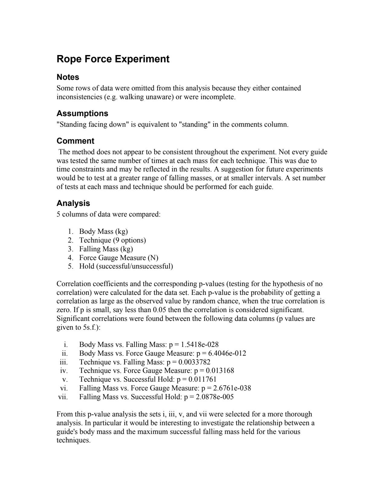 Safety Research - Short Roping Tests - Short Roping Tests - Statistics