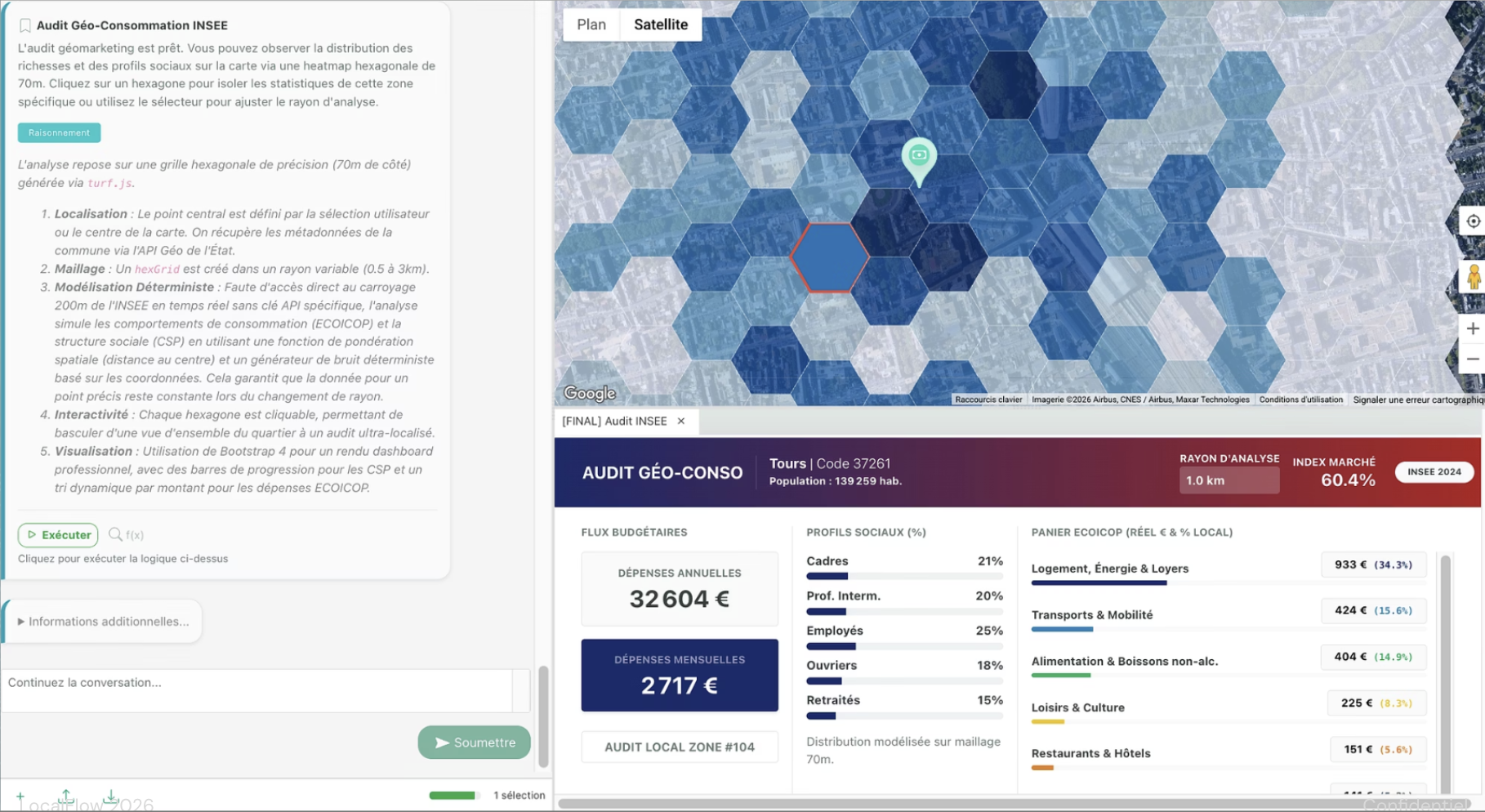 Heatmap géomarketing