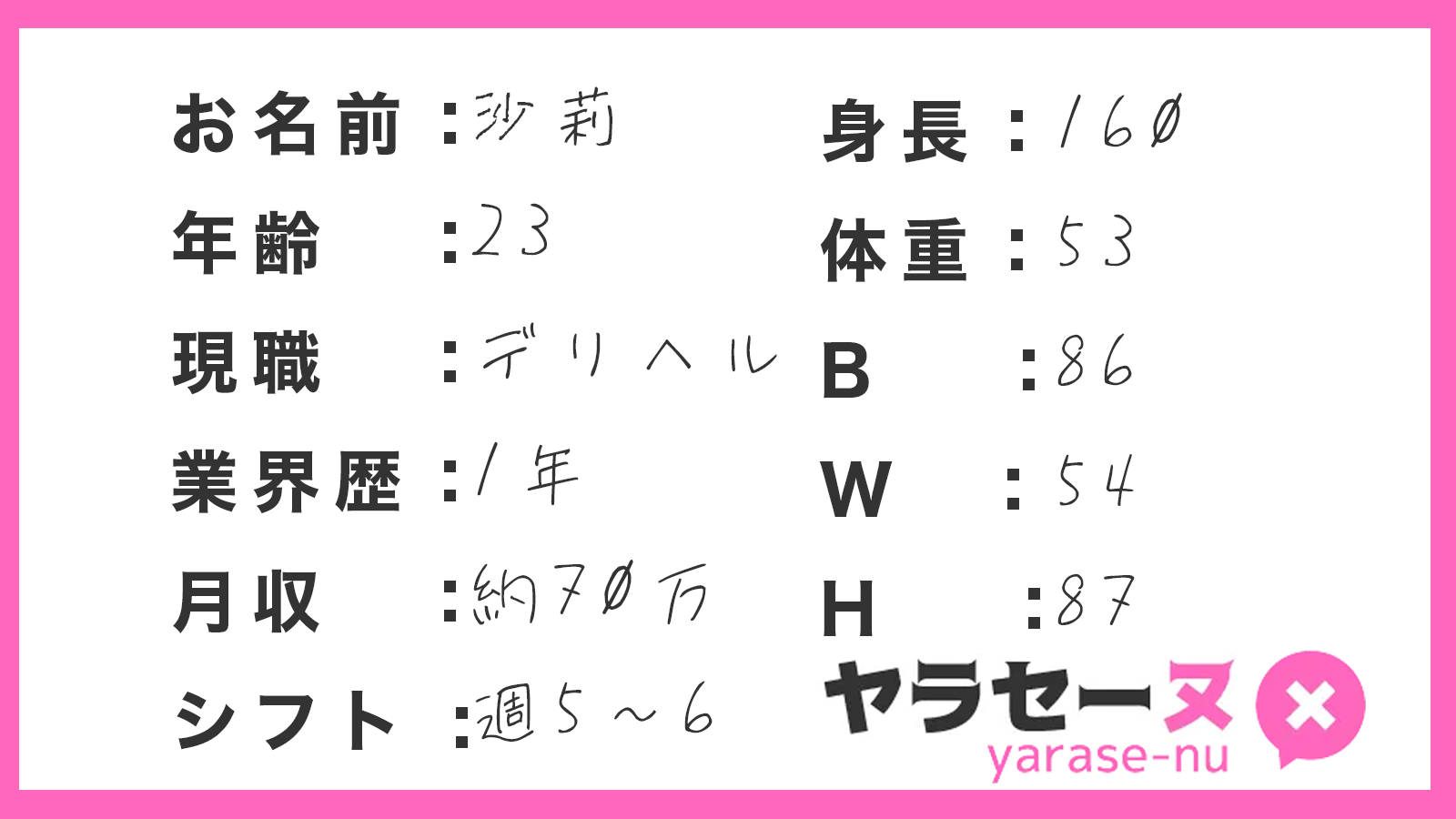 キャバクラから風俗に転身した沙莉さん