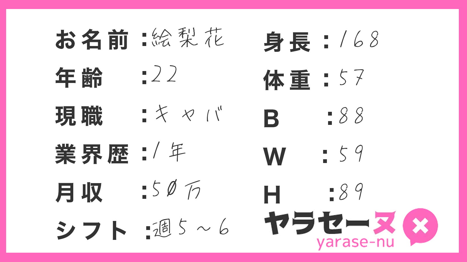 お酒を飲まずにキャバクラで働く絵梨花さん