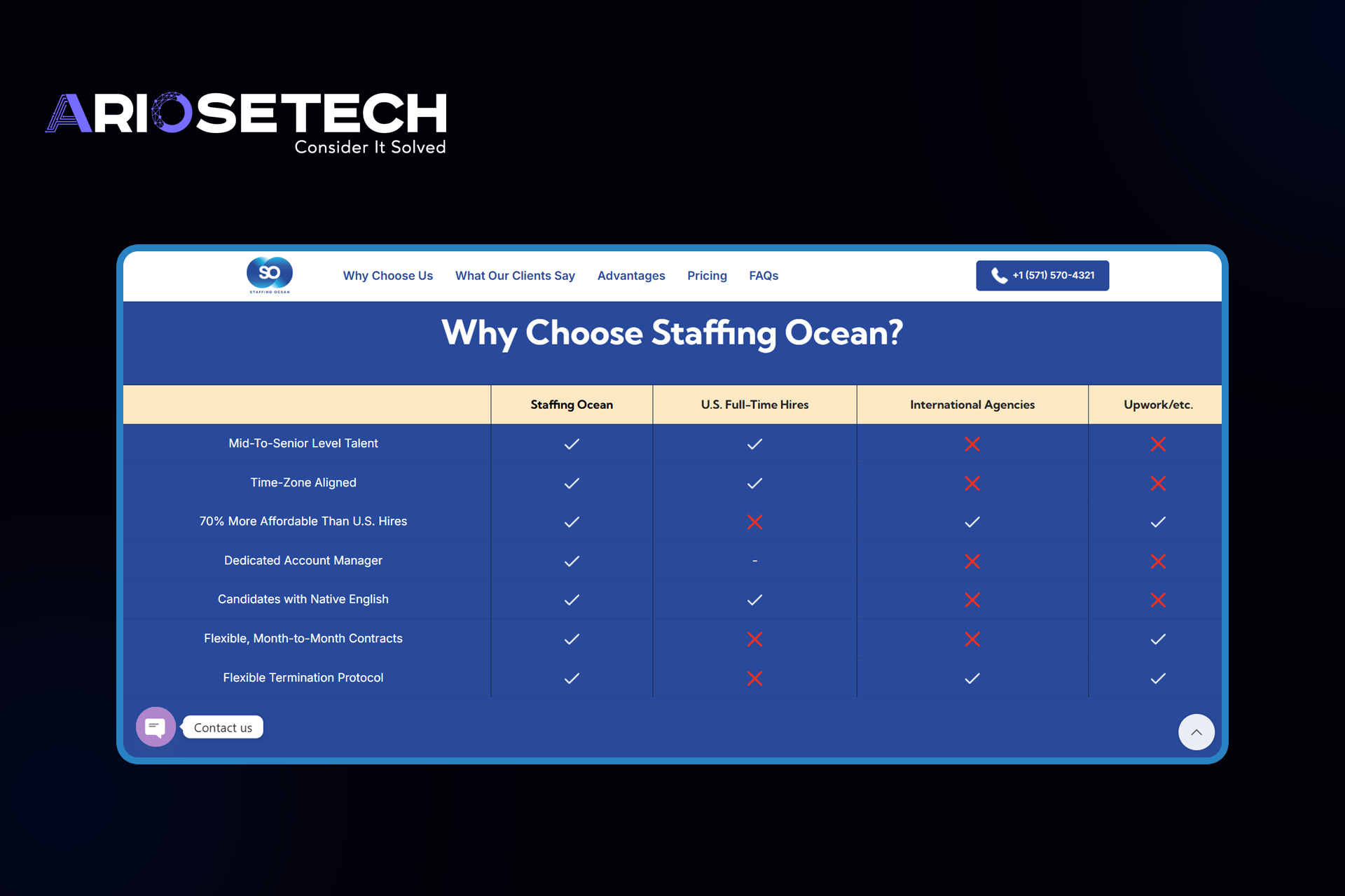 Staffing Ocean screenshot 2