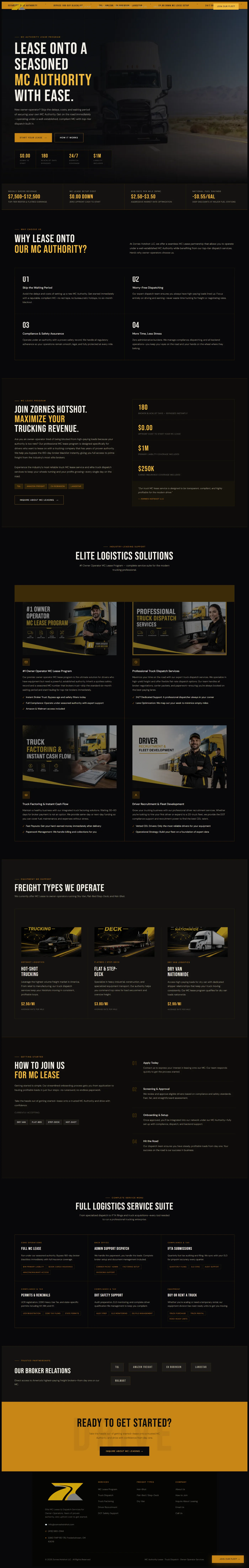 Zornes Hotshot — full page screenshot