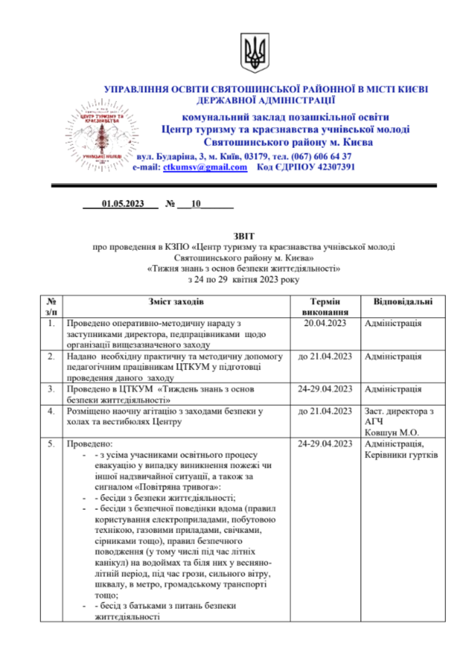 Звіт  про проведення в КЗПО «Центр туризму та краєзнавства учнівської молоді  Святошинського району м. Києва» «Тижня знань з основ безпеки життєдіяльності»