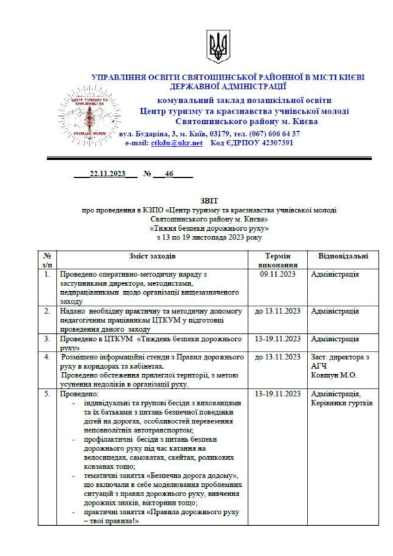 Звіт  про проведення в КЗПО «Центр туризму та краєзнавства учнівської молоді  Святошинського району м. Києва» «Тижня знань з основ безпеки життєдіяльності»