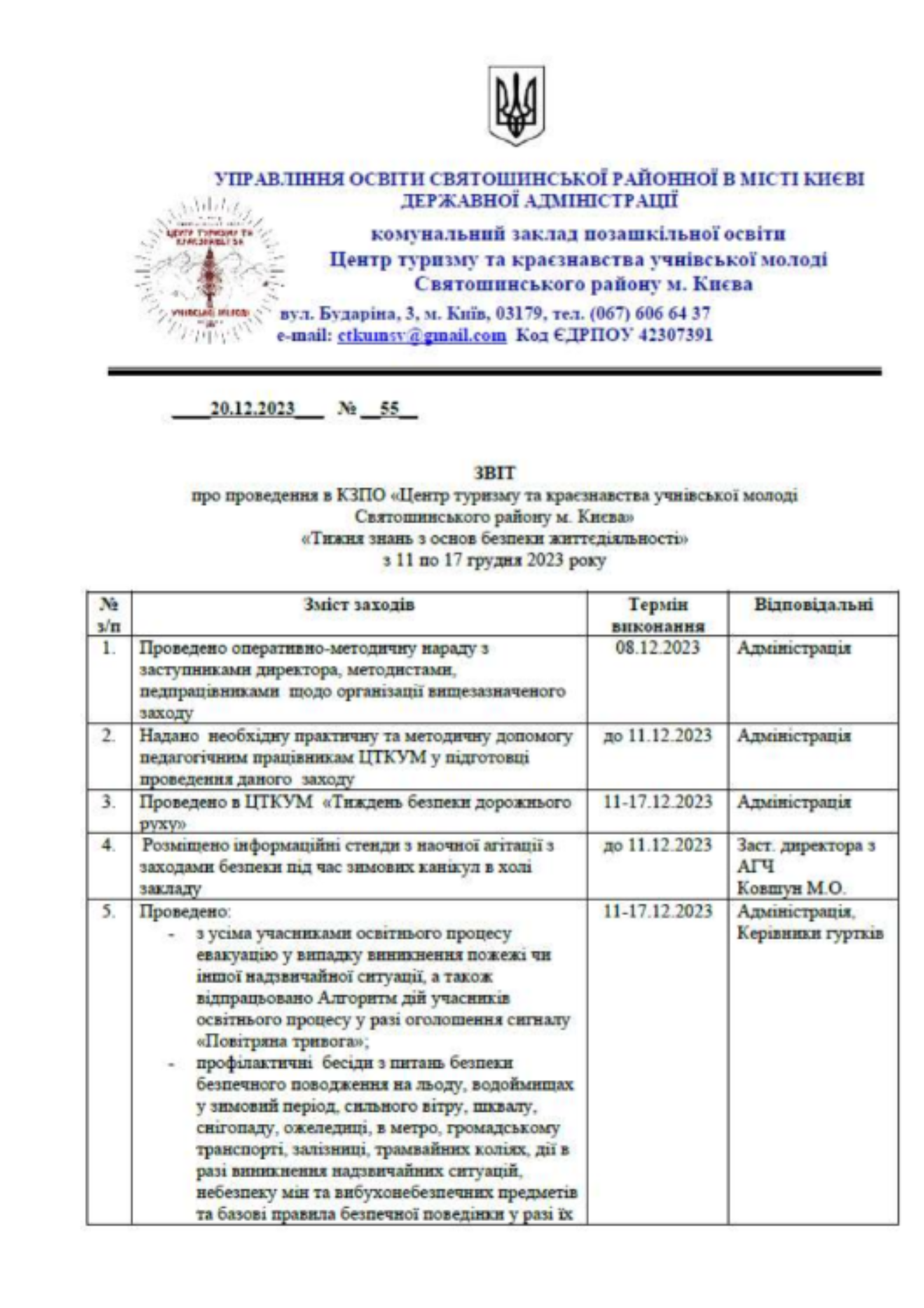 Звіт  про проведення в КЗПО «Центр туризму та краєзнавства учнівської молоді  Святошинського району м. Києва» «Тижня знань з основ безпеки життєдіяльності»