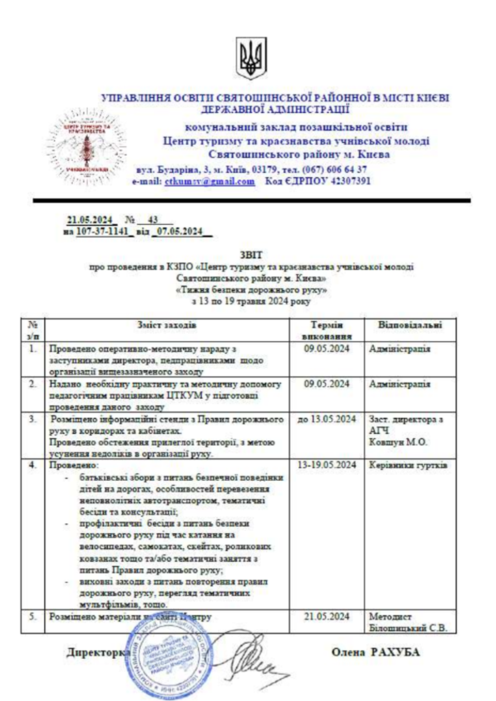 Звіт  про проведення в КЗПО «Центр туризму та краєзнавства учнівської молоді  Святошинського району м. Києва» «Тижня знань з основ безпеки життєдіяльності»