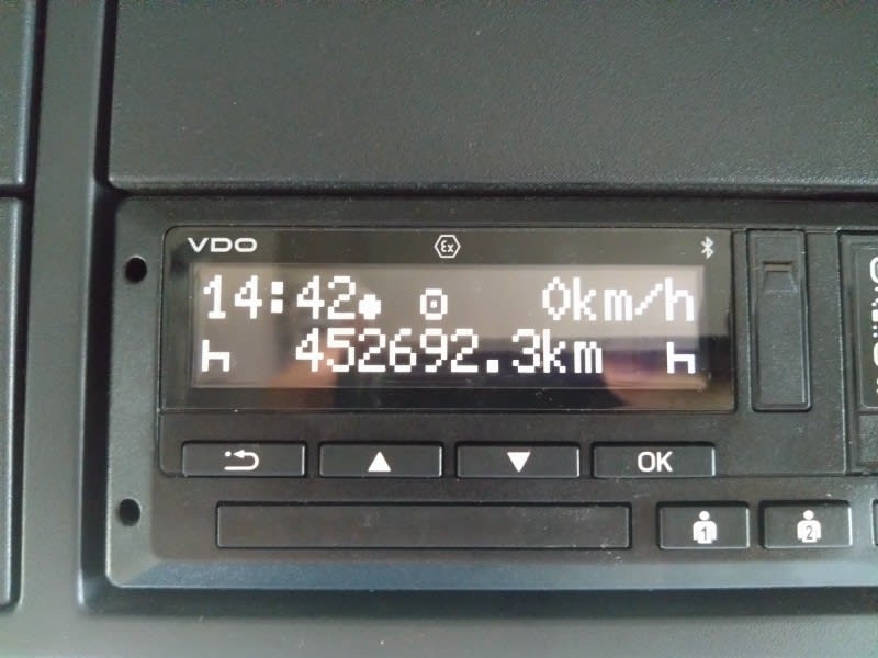 DAF XFn 480 FT 4X2 null